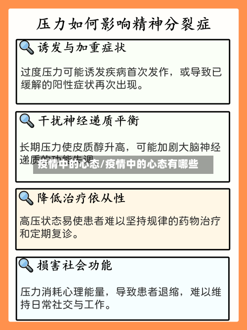 疫情中的心态/疫情中的心态有哪些