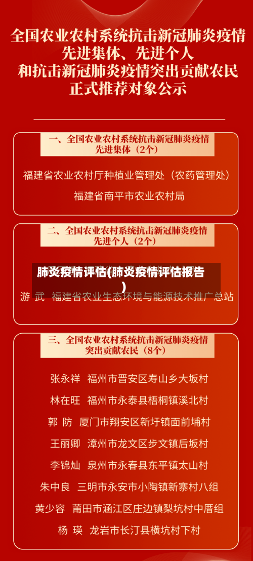 肺炎疫情评估(肺炎疫情评估报告)