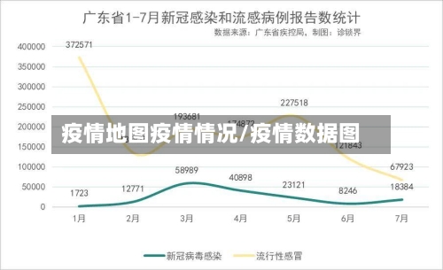 疫情地图疫情情况/疫情数据图-第3张图片