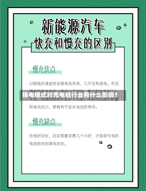 换电模式对充电桩行业有什么影响?-第2张图片