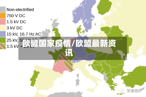 欧盟国家疫情/欧盟最新资讯