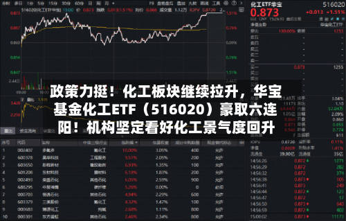 政策力挺！化工板块继续拉升，华宝基金化工ETF（516020）豪取六连阳！机构坚定看好化工景气度回升-第2张图片