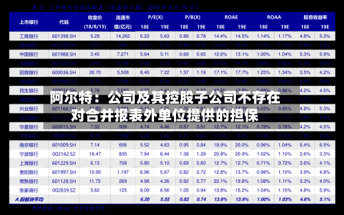 阿尔特:公司及其控股子公司不存在对合并报表外单位提供的担保-第3张图片