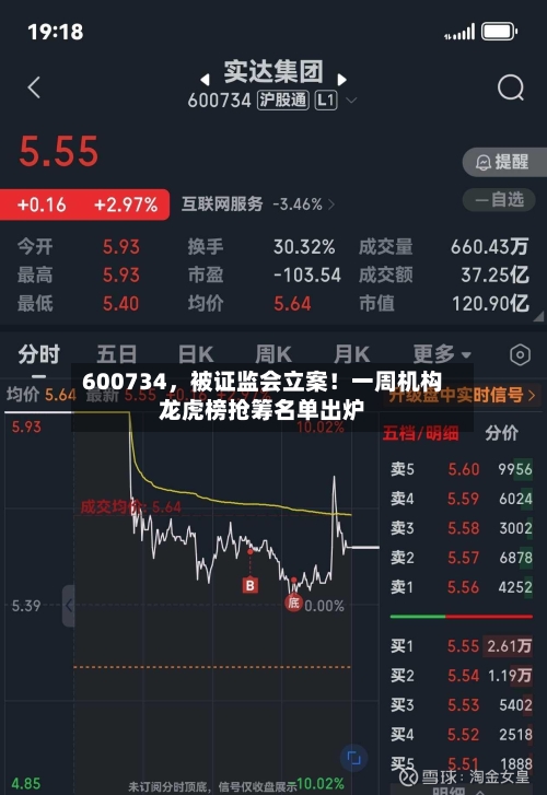 600734，被证监会立案！一周机构龙虎榜抢筹名单出炉-第2张图片