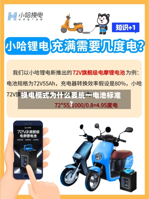 换电模式为什么要统一电池标准？