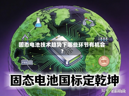 固态电池技术趋势下哪些环节有机会?-第2张图片