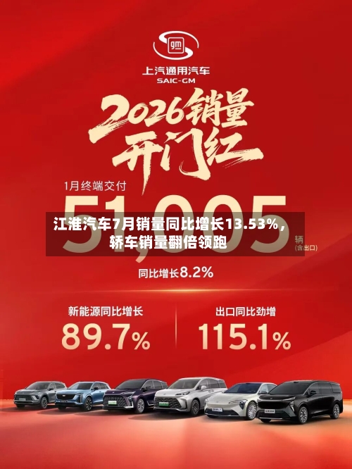 江淮汽车7月销量同比增长13.53%，轿车销量翻倍领跑-第2张图片