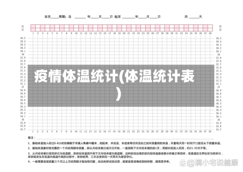 疫情体温统计(体温统计表)