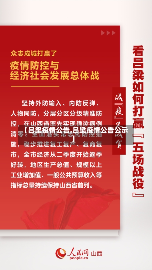 【吕梁疫情公告,吕梁疫情公告公示】-第3张图片