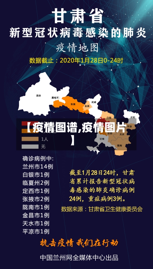【疫情图谱,疫情图片】-第2张图片