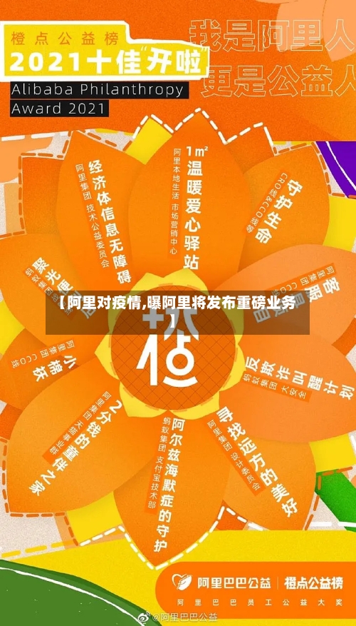 【阿里对疫情,曝阿里将发布重磅业务】-第2张图片