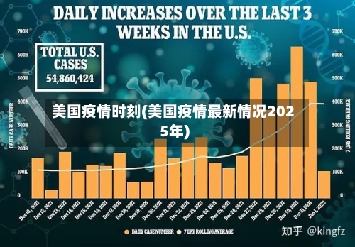 美国疫情时刻(美国疫情最新情况2025年)-第2张图片