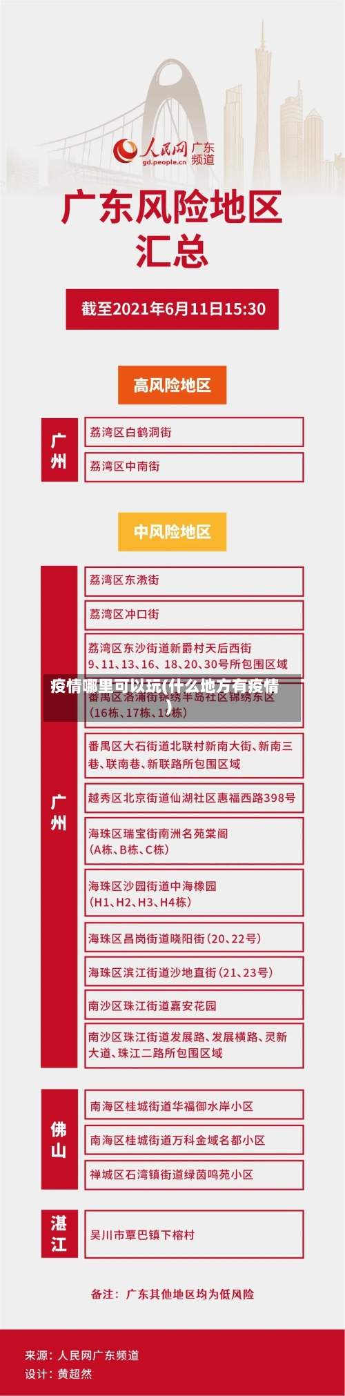 疫情哪里可以玩(什么地方有疫情)