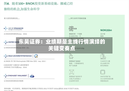 东吴证券:业绩期是主线行情演绎的关键变奏点-第3张图片