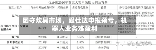 困守炊具市场，爱仕达中报预亏，机器人业务难盈利