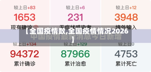 【全国疫情数,全国疫情情况2026】