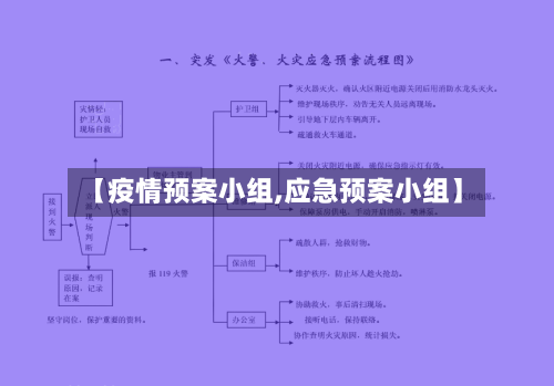 【疫情预案小组,应急预案小组】-第2张图片