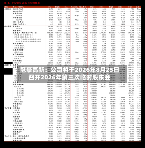冠豪高新：公司将于2026年8月25日召开2026年第三次临时股东会-第2张图片