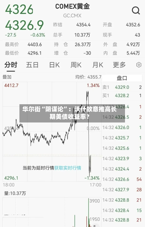 华尔街“阴谋论”：沃什故意推高长期美债收益率？-第3张图片
