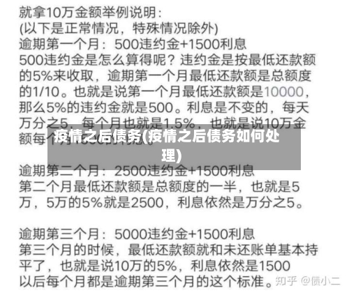 疫情之后债务(疫情之后债务如何处理)