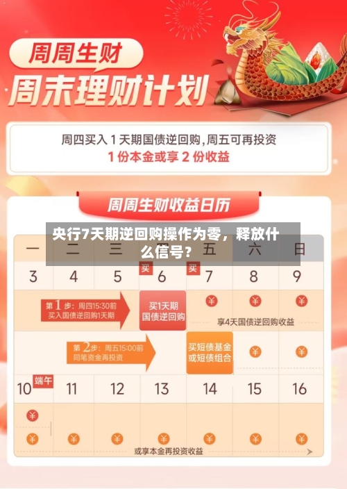 央行7天期逆回购操作为零，释放什么信号？-第2张图片