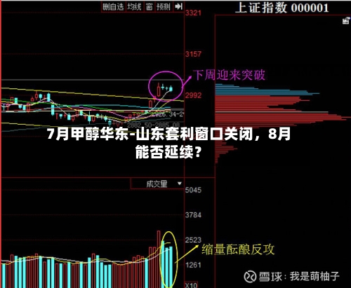 7月甲醇华东-山东套利窗口关闭，8月能否延续？-第2张图片
