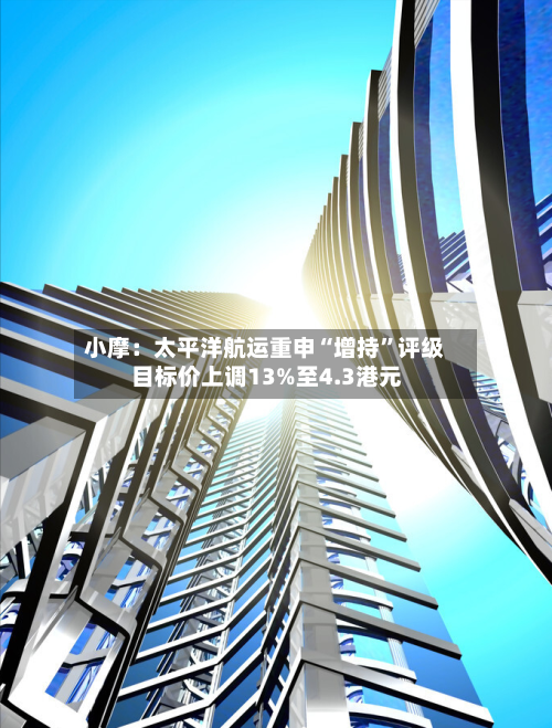 小摩：太平洋航运重申“增持”评级 目标价上调13%至4.3港元-第3张图片