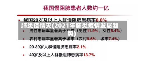 肺炎疫情灾(2021年肺炎疫情发展趋势)