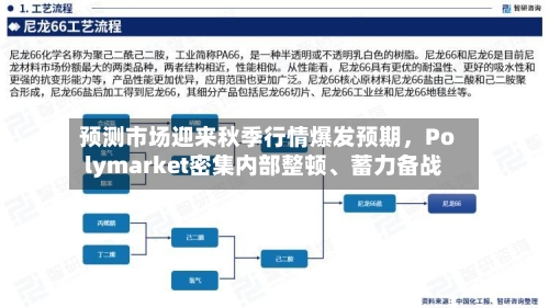 预测市场迎来秋季行情爆发预期，Polymarket密集内部整顿、蓄力备战-第2张图片