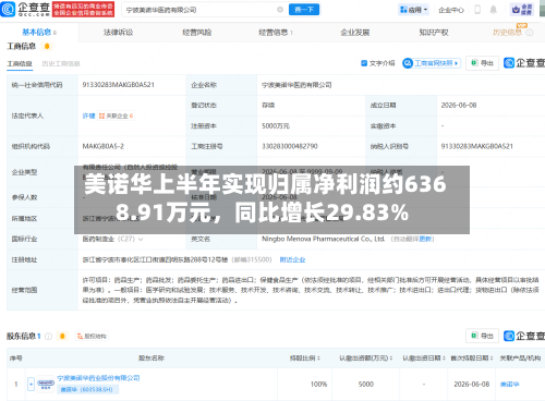 美诺华上半年实现归属净利润约6368.91万元，同比增长29.83%-第3张图片