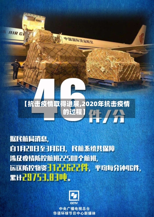 【抗击疫情取得进展,2020年抗击疫情的过程】