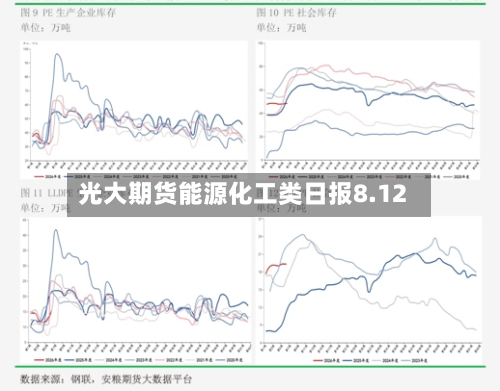 光大期货能源化工类日报8.12