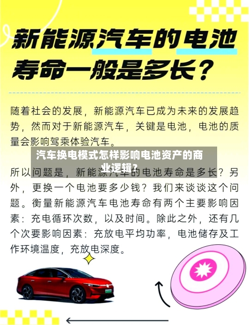 汽车换电模式怎样影响电池资产的商业逻辑?-第3张图片