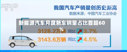 新能源汽车月度新车销量占比首超60%