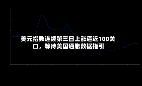美元指数连续第三日上涨逼近100关口，等待美国通胀数据指引