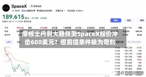摩根士丹利大胆预测SpaceX股价冲击600美元?但前提条件极为苛刻-第2张图片