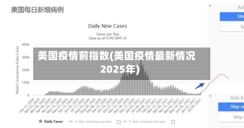 美国疫情前指数(美国疫情最新情况2025年)-第3张图片