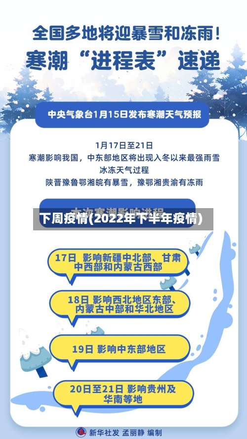 下周疫情(2022年下半年疫情)