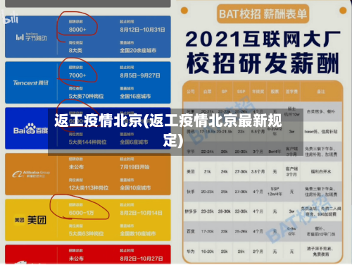 返工疫情北京(返工疫情北京最新规定)