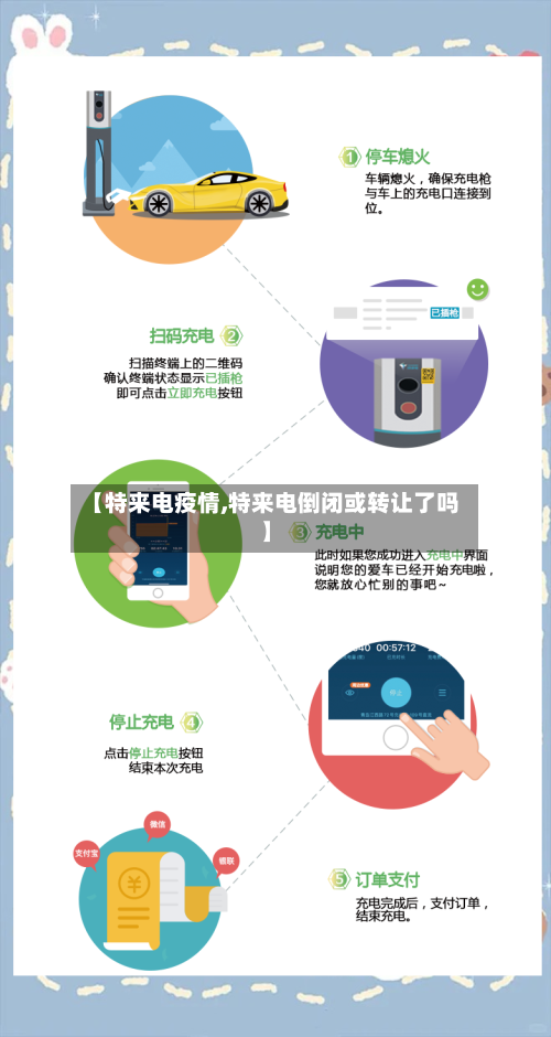 【特来电疫情,特来电倒闭或转让了吗】-第3张图片