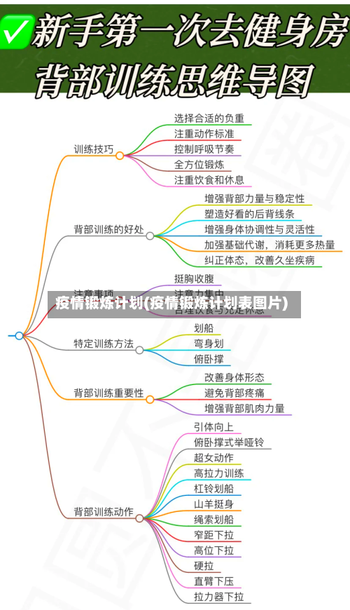 疫情锻炼计划(疫情锻炼计划表图片)