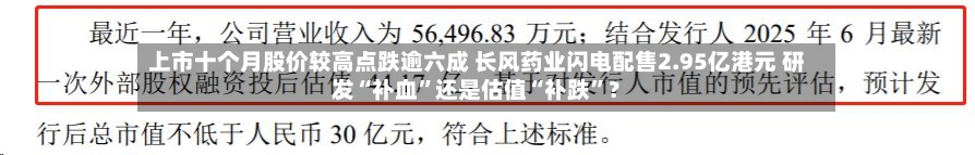 上市十个月股价较高点跌逾六成 长风药业闪电配售2.95亿港元 研发“补血	”还是估值“补跌”？-第3张图片