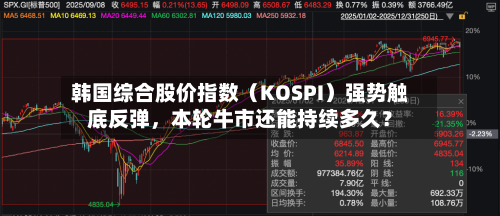 韩国综合股价指数（KOSPI）强势触底反弹，本轮牛市还能持续多久？-第3张图片