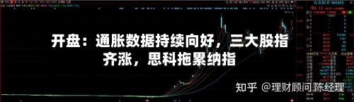 开盘：通胀数据持续向好，三大股指齐涨	，思科拖累纳指-第2张图片