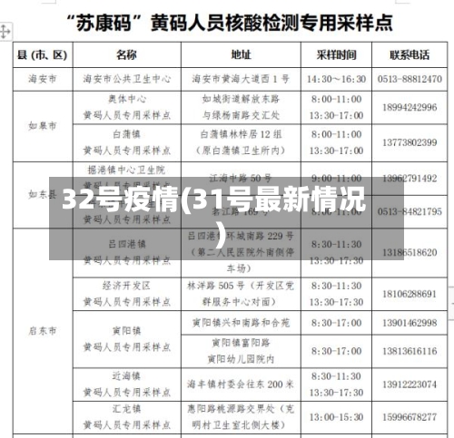 32号疫情(31号最新情况)