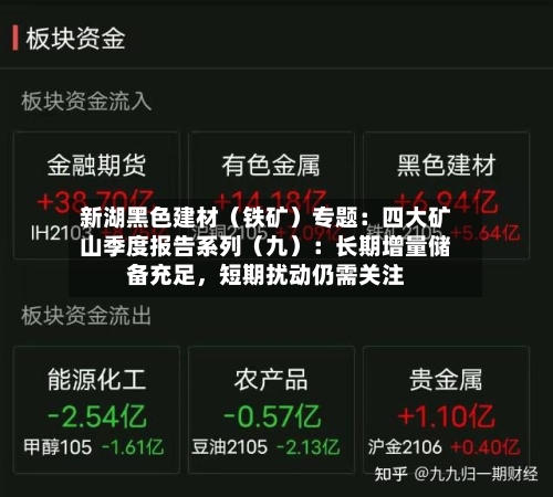 新湖黑色建材（铁矿）专题：四大矿山季度报告系列（九）：长期增量储备充足，短期扰动仍需关注-第2张图片