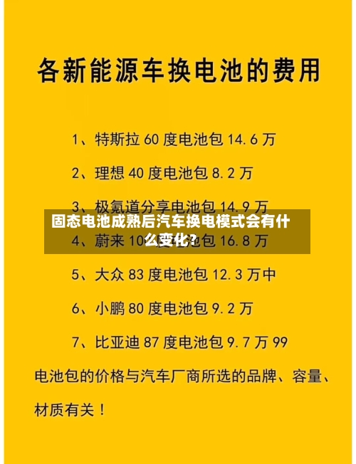 固态电池成熟后汽车换电模式会有什么变化？-第2张图片