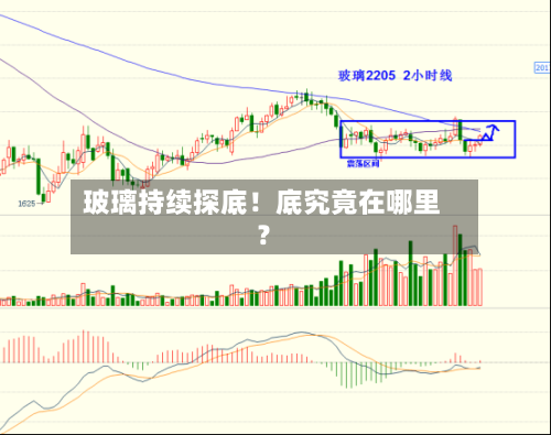 玻璃持续探底！底究竟在哪里？