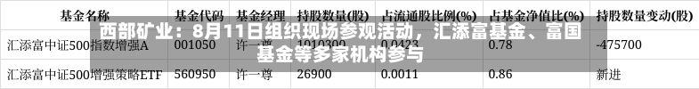 西部矿业：8月11日组织现场参观活动，汇添富基金、富国基金等多家机构参与-第2张图片