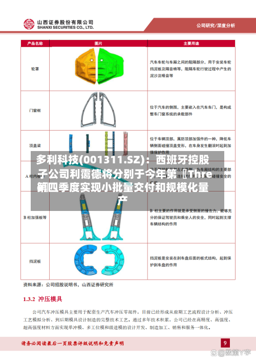 多利科技(001311.SZ)：西班牙控股子公司利霭德将分别于今年第〖Three〗	、第四季度实现小批量交付和规模化量产-第2张图片